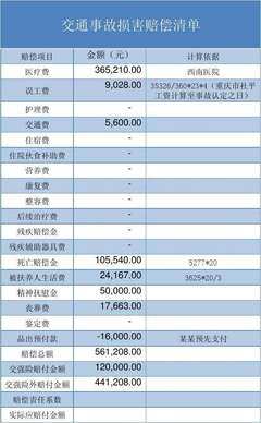 事故前三个月工资证明
