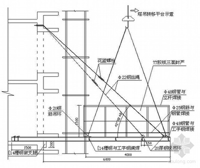 鋼梁施工方法（鋼梁吊裝過程中的安全注意事項(xiàng)） 鋼結(jié)構(gòu)框架設(shè)計(jì) 第4張