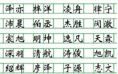 小朋友名字大全