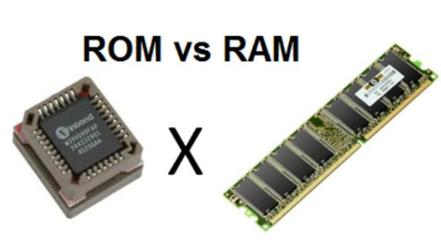 ram系统是什么