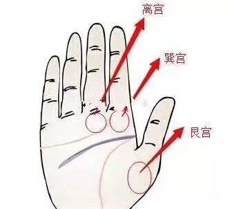 怎样看一个人的运势