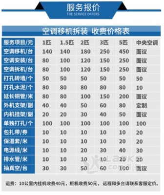 空调价格表