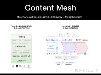 中分编辫子的发型扎法