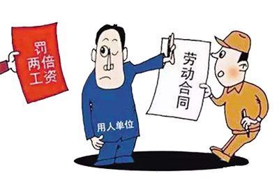 劳动法关于休假的规定