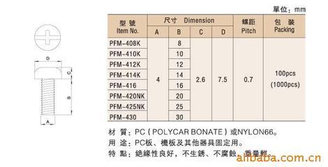 电子料规格代表什么