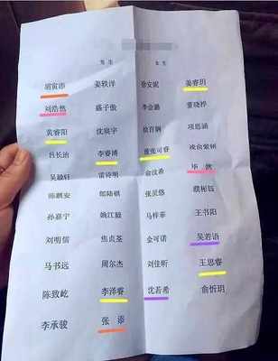 美容取名字大全