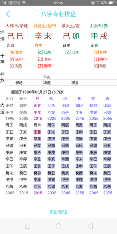八字排盘大运怎么看