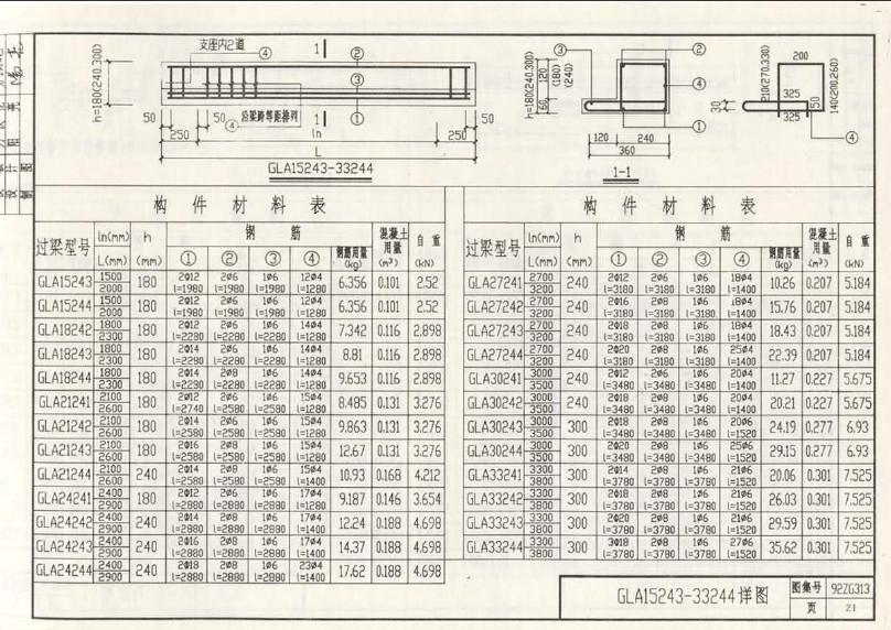 磚混結(jié)構(gòu)圖集16g101-1（16g101-1圖集電子版pdf下載服務(wù)） 結(jié)構(gòu)工業(yè)裝備施工 第4張