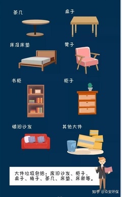 装修垃圾包括哪些