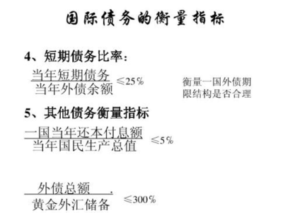 辛迪加贷款
