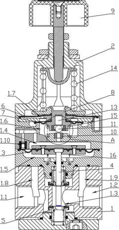 转速设定精密调压阀结构原理