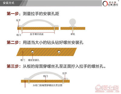 橱柜安装需要注意什么手续