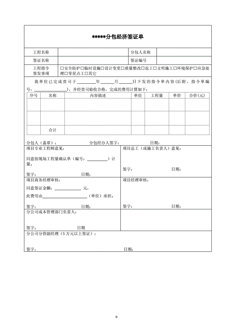 退学签证单