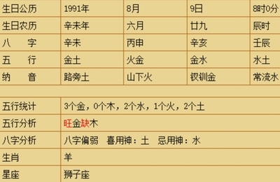 五行缺土女孩名字大全