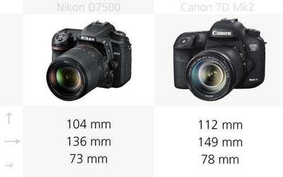 canon相机多少钱eos7d,佳能相机