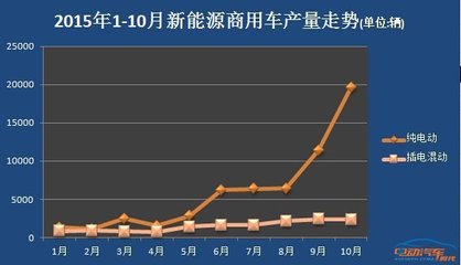 熊猫tv怎么注册和使用