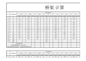 电缆行业盘点表格