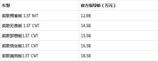 10万2分息是多少