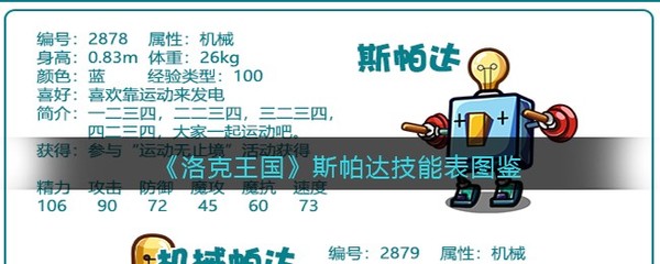 体重26kg是多少重