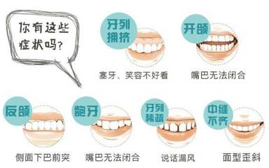 牙齿矫正和正畸的区别