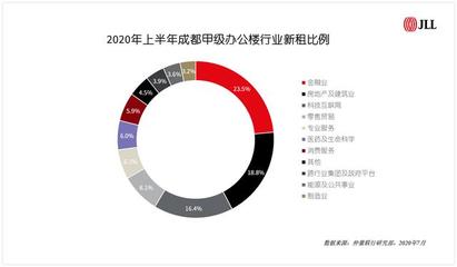 查字五行属性