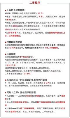 刑诉上诉期限