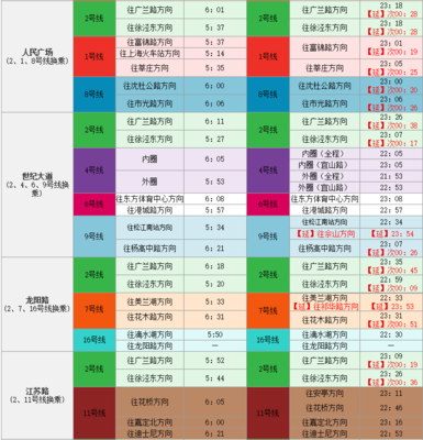 上海2号地铁时间表