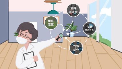 怎么测室内湿度