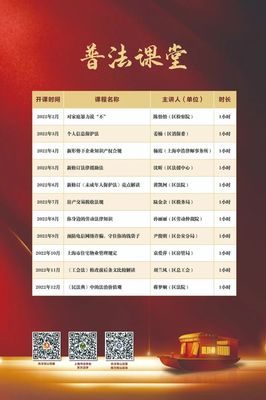 宝山房产交易中心电话