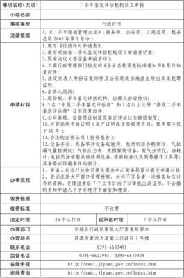 二手车鉴定评估机构
