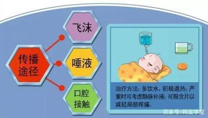宝宝口腔疱疹怎么治疗