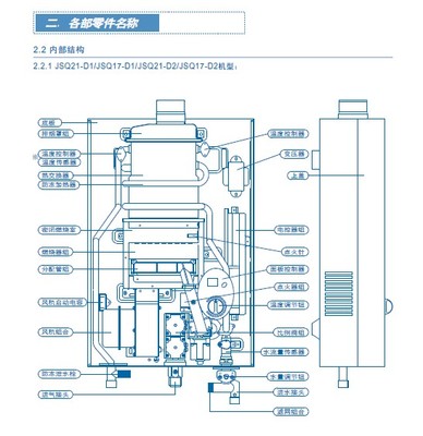燃气热水器说明书