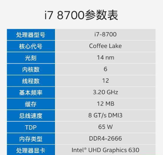 140主机是多少功率 电脑主