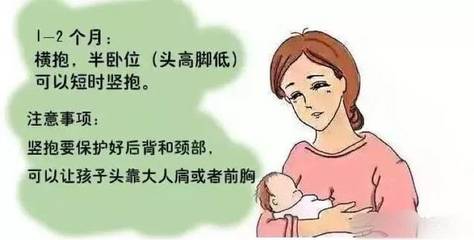 两个月可以竖抱吗