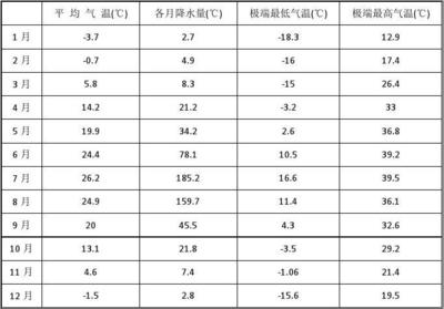 北京幕墙公司排名一览表最新（北京地区具有影响力的幕墙公司及其相关信息） 结构砌体设计 第5张