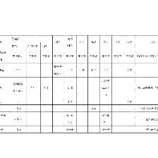 机械行业记录保存期限