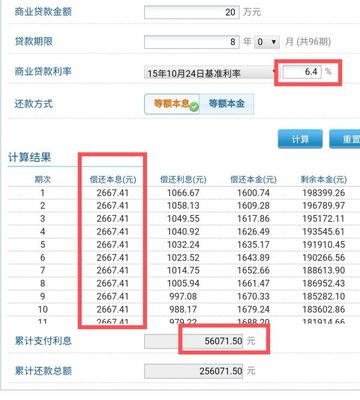 正常借款利息是多少