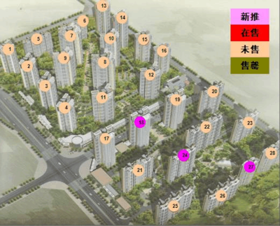 房地产踩盘是什么意思