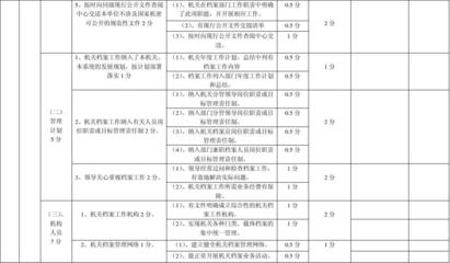 檔案室建設標準及要求文件 結構框架設計 第5張