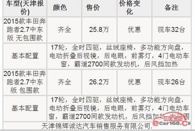 微信电话 便宜多少钱,用微信加