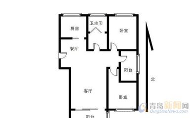 青岛二手房过户费用