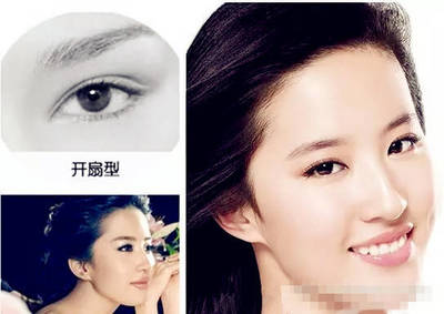 女明星的双眼皮