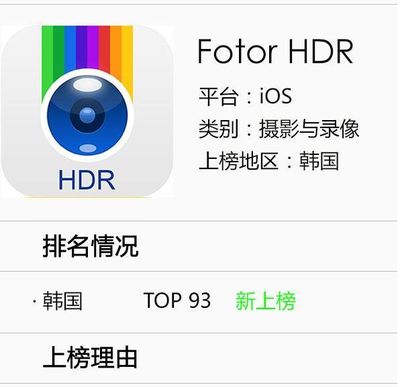 ios什么软件相当于单反