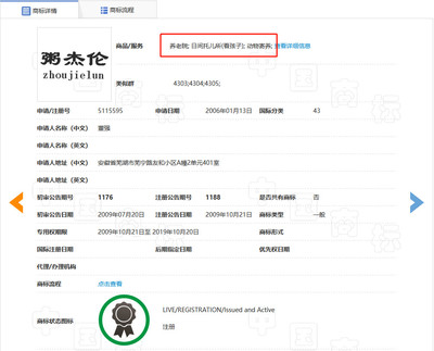 注册商标的有效期限