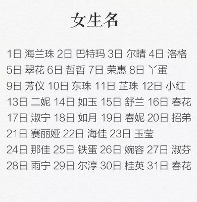 男生叫你名字