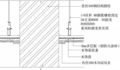 压力容器智能设计软件哪个好一点（压力容器智能设计软件哪个好一点的）