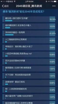 新2皇冠会员端科技应用总结