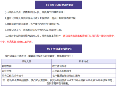 会计初级资格审核学历,重庆初级会计从业资格考试