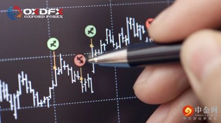 优质橱柜衣柜批发商