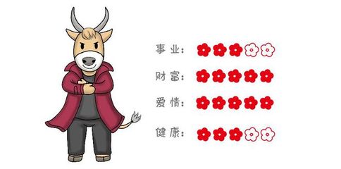 28什么生肖